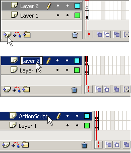 Bild 5.3. Skapa nytt lager att fylla med ActionScript